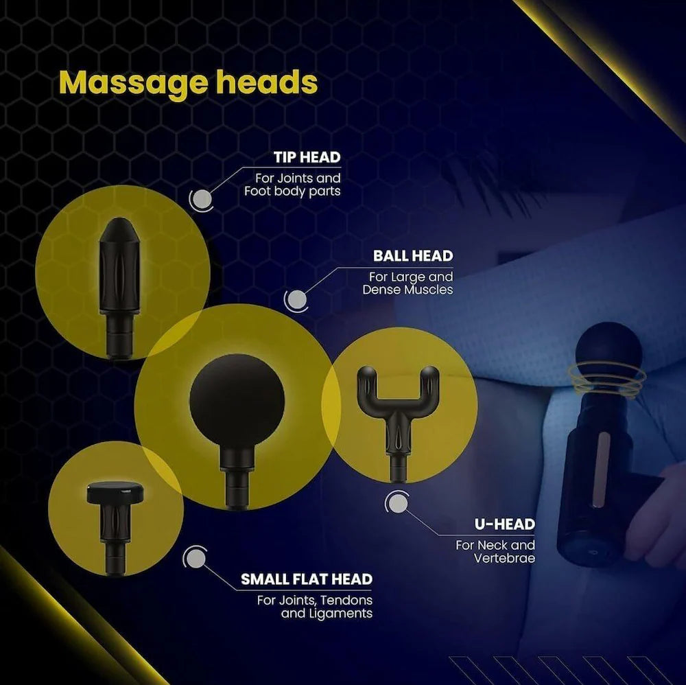 Mini Gun Massager Machine for Pain Relief - Body, Neck, Shoulders, Back, Arms & Feet Massager- 6 Speed Settings -7 Type-C Charging for Muscle Pain Relief Recovery